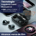 Fone de Ouvido Sem Fio Bluetooth 5.3+EDR (Ambos os Lados) Qualidade de Som de Alta Definição - Power Bank - IPX5 Resistente a Água - Qualidade PREMIUM - Imagem 3