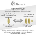 Ômega 3 Ultra Concentrado DHA 1.000mg EPA 400mg - Certificação Internacional MEG-3-2 Potes – 120 Cápsulas - Imagem 3