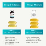 Ômega 3 do Canadá Alta Concentração EPA DHA 1.100mg Certificado MEG-3-90 cápsulas - Imagem 5