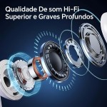 Fone de Ouvido Sem Fio Bluetooth 5.4 - Compatível Todos Celulares Com Microfone e Redução de Ruído, Academia Corrida Musicas Graves Potentes Controle Touch, Branco - Imagem 4
