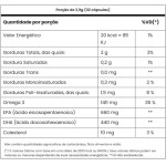Omega 3 1450mg (90 caps) - Adaptogen, Adaptogen - Imagem 3