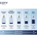 Perfume Prêt À Porter Tokyo Eau de Parfum Feminino 100ml - Imagem 8