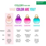 Colors Rose Woman Edt, Benetton - Imagem 5