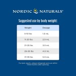 Nordic Naturals DHA infantil, Sem sabor - 1050 mg Omega-3 + 300 IU Vitamina D3- 60ml - Não -GMO - 12 porções - Imagem 6