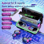 Fones de ouvido intra-auriculares Bluetooth True Wireless (Nova Versão 2025) com estojo de carregamento, compatíveis com iOS e Android, conexão dupla, microfone embutido e som estéreo - Imagem 2