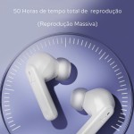 Fone de Ouvido Sem Fio Bluetooth Airdopes 170 - boAt - BRANCO - Imagem 5