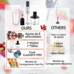 Mixer portátil 5 em 1, Ajuste de 8 velocidades, Com triturador, 304 lâmina de aço inoxidável, batedor de ovos, borbulhador e copo de medição, Adequado para sopas, smoothies e purés - Imagem 3