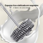 Mini Mixer Elétrico Portátil 7W Recarregável USB Batedor para Café Ovos Whey e Bebidas Preto e Branco (Preto) - Imagem 3