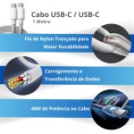 Carregador Tipo C Turbo 40W 9.1A Com Cabo USB-C Compatível com Android e IOS. Duas entradas: USB e USB-C Carga Rápida Tecnologia PD Power Duo - Premium - Imagem 5