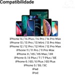 Kit Carregador Turbo Linha Premium Compativel C/Iphone, Cabo Usb-C-Lightning + Fonte Carregador 30W Ultra Rapido Compatível iPhone X Xr SE 11 12 13 14 - Imagem 7