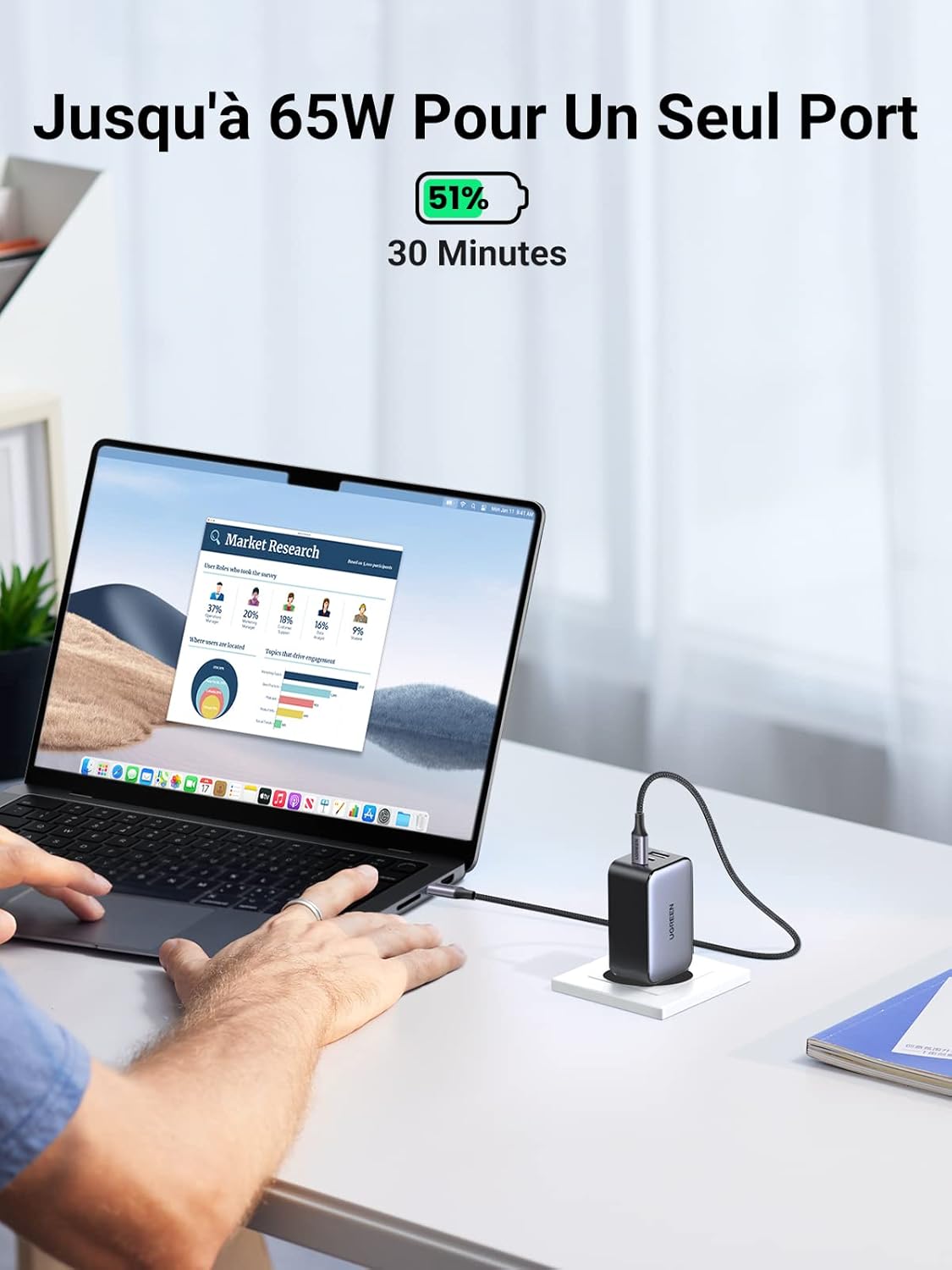 UGREEN Carregador 65W USB C - Fonte de Alimentação USB Tipo C - Carregador de 3 Portas - PD Rápido GaN - Suporta 20W USB C - Compatível com MacBook Pro/Air, iPhone 15/14/13/11 iPad, Samsung, XiaoMi - Imagem 3