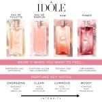 Lancôme, Idôle EDP, Perfume Feminino, 25 ml - Imagem 7