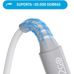 Kit Carregador de Parede Ultra Rápido com 1 Saída USB-C Power Delivery 20W + Cabo iPhone/Lightning + USB-C i2GO Certificado MFi 1,5m 3A Branco - Imagem 5