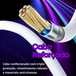 Carregador Turbo Compativel c/Novo iPhone 16, 16 pro, 16 pro max, iPhone 15, 15 pro, 15 pro max, IOS/Android, 5.0 Super Rapido, Fonte Entrada Tipo-C + Cabo USB-C Fast Charge, Certificado UTBRX - Imagem 3