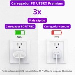 Carregador Turbo Compativel c/Novo iPhone 16, 16 pro, 16 pro max, iPhone 15, 15 pro, 15 pro max, IOS/Android, 5.0 Super Rapido, Fonte Entrada Tipo-C + Cabo USB-C Fast Charge, Certificado UTBRX - Imagem 6