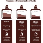 Lattafa Yara Eau de Parfum 100ml - Imagem 8