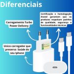 Carregador USB-C Turbo para iPhone - Imagem 2
