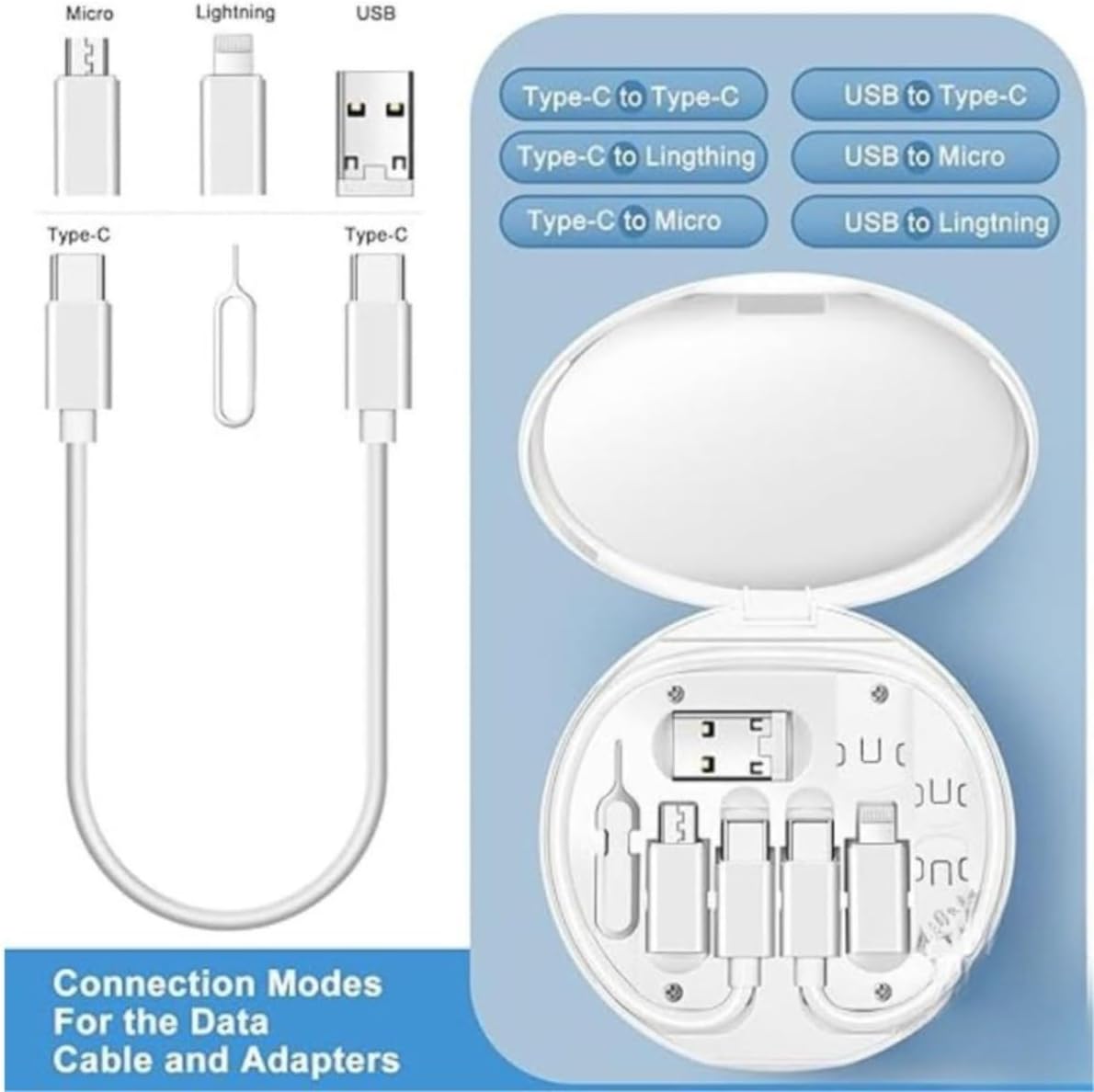 Kit Adaptador de Carregamento USB 60W – 4 Portas com Suporte Dobrável para Celular – Compatível Android, iPhone, Tipo-C, Micro USB – Carregamento Rápido, Estojo Compacto - YASDA - Imagem 5