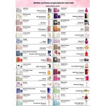 Perfume Feminino Angeli - (Ref. Importada) - Inspirado No Angel - Imagem 3