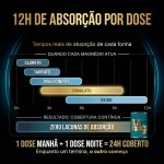 5 Magnésio QUELATO - 180 Cápsulas - 3 Meses de Duração - Dimalato + Bisglicinato + Taurato - Elemental Nutrition - Imagem 4