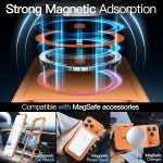 JETech Capa Magnética para iPhone 17 Pro Max 6,9 Polegadas Compatível com MagSafe, Case Protetora de Telefone à Prova de Choque, Parte Traseira Transparente Anti-Riscos (Laranja) - Imagem 4