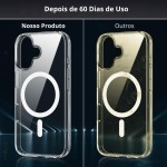 Capa Capinha Case para (iPhone 17) Magnética Carregamento por Indução Transparente Premium Anti Impacto, Anti Amarelamento, Proteção de Câmera (iPhone 17) - Imagem 5