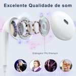 Fones de ouvido USB-C Compatível iPhone 16/15 Pro Max Plus, tipo C, com fio, microfone e controle remoto, para iPhone 16/15 Pro, iPad Pro, Galaxy S23/S22/S21/Ultra Note - Premium - Imagem 5