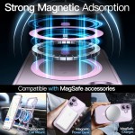 JETech Capa Magnética para iPhone 17 6,3 Polegadas Compatível com MagSafe, Case Protetora de Telefone à Prova de Choque, Parte Traseira Transparente Anti-Riscos (Roxo) - Imagem 4