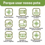 Potes de Vidro Hermético Retangular Resistente Kit Peças 370ml/630ml/1040ml/1500ml - Imagem 5