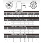 Motor Sem Escova de 14 Pólos 800KV, Motor Sem Escova de Fio Silicone 18AWG, Impulso Forte, Fio Cobre Resistente Ao Calor e Aço Silício, Design Destacável, (800KV) - Imagem 6