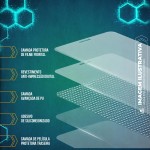 Gshield Película Hydrogel HD para Motorola (Moto Edge 60 Pro 5G) - Imagem 5