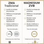 DISTRIX Magnésio Bisglicinato Premium + Zinco + Complexo B | 3 em 1 Alta Absorção | Suplemento com Vitamina B6 e B12 para Energia e Bem-Estar | 60 Cápsulas 564mg - Imagem 5