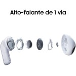 Samsung Galaxy Buds4, Fone de Ouvido, Galaxy AI, Gemini, Preto - Imagem 5