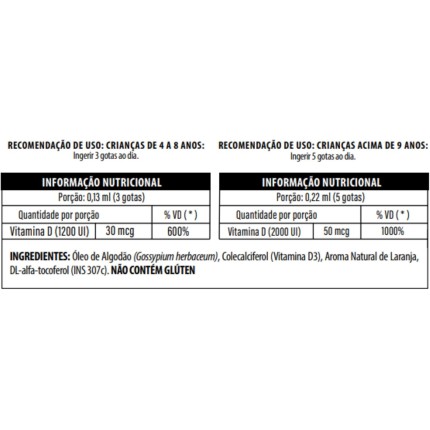 Vitamina B12 Sublingual (Metilcobalamina) 20ml - Flora Nativa do Brasil