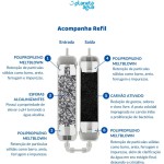 Purificador e Alcalinizador de Água Natural GIOM Branco - Imagem 8
