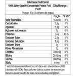 100% Whey Quality Concentrate Protein - 900g Refil Morango - Profit - Imagem 2
