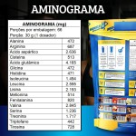 Whey Protein 3W 100% 24g De Proteína/Dose (30g) Baixo Carboidrato Sem Glúten - 2KG - Muscle Up Nutrition (2KG, Creme de Avelã) - Imagem 7