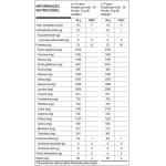 Iso Whey (900g) - Sabor Chocolate, Nutrata - Imagem 4