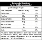 Whey Protein Concentrado Pote (900G) - Sem Sabor (neutro), Dux Nutrition - Imagem 2