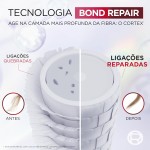 L'Oréal Paris Elseve Bond Repair Tratamento Pré-Shampoo, Reparação Molecular que Reconstrói Ligações e Devolve a Força Original, com Ácido Cítrico, 200ml - Imagem 5